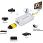 DIGITNOW Carte dAcquisition Vidéo USB 3.0: Capturez, Streamez en Full HD! DIGITNOW Carte dAcquisition Vidéo USB 3.0: Capturez, Streamez en Full HD!