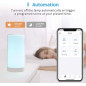 Meross Smart Ambient Light: Set the Perfect Mood with Voice Control & 16M Colors Meross Smart Ambient Light: Set the Perfect Mood with Voice Control & 16M Colors