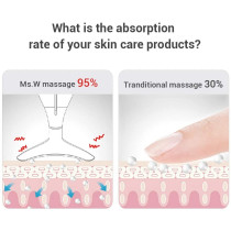 Ms.Ｗ Face Massager,l'appareil antirides