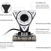Aluratek AWC01F, la webcam triangulaire