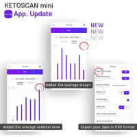 KETOSCAN Mini: Your Personal Keto & Metabolism Tracker - Achieve Your Diet Goals!