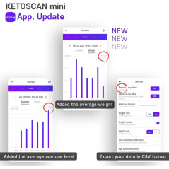 KETOSCAN Mini: Your Personal Keto & Metabolism Tracker - Achieve Your Diet Goals!