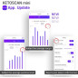 KETOSCAN Mini: Your Personal Keto & Metabolism Tracker - Achieve Your Diet Goals!