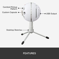 Snowball iCE, the spherical microphone