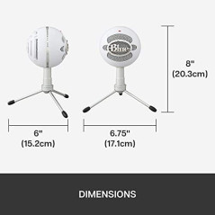 Snowball iCE, the spherical microphone