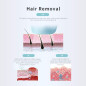 DEESS GP590 IPL Hair Removal: 3-in-1 Pain-Free System for Face & Body - Unlimited Flashes! DEESS GP590 IPL Hair Removal: 3-in-1 Pain-Free System for Face & Body - Unlimited Flashes!