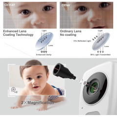 AXVUE E662, 2 cameras for large surveillance