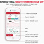 ThermoPro WiFi Smart Thermometer: Monitor Temperature & Humidity From Anywhere! ThermoPro WiFi Smart Thermometer: Monitor Temperature & Humidity From Anywhere!