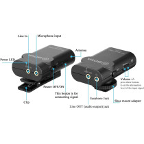 Boya By-WMA Pro K2, the wireless microphone system