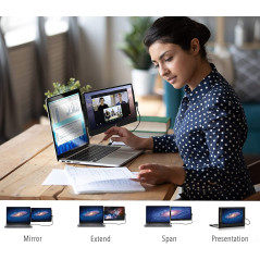 SideTrak Swivel, the side screen
