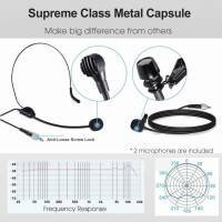 Alvoxcon TG220S Dual Wireless Lapel Mic: Crystal Clear Audio, 100ft Range - Perfect for Vlogging & Presentations!
