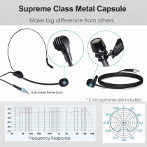 Alvoxcon TG220S Dual Wireless Lapel Mic: Crystal Clear Audio, 100ft Range - Perfect for Vlogging & Presentations!
