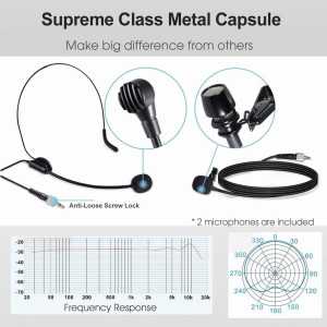 Alvoxcon TG220S Dual Wireless Lapel Mic: Crystal Clear Audio, 100ft Range - Perfect for Vlogging & Presentations!