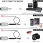 Alvoxcon TG220S Dual Wireless Lapel Mic: Crystal Clear Audio, 100ft Range - Perfect for Vlogging & Presentations! Alvoxcon TG220S Dual Wireless Lapel Mic: Crystal Clear Audio, 100ft Range - Perfect for Vlogging & Presentations!
