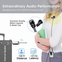 Alvoxcon TG-2S, the wireless microphone system