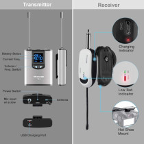 Alvoxcon TG-2S, the wireless microphone system