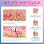 Système CNV Anti-Chute: Revitalisez vos Cheveux avec la Thérapie LED! Système CNV Anti-Chute: Revitalisez vos Cheveux avec la Thérapie LED!