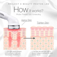 Project E Beauty LED Therapy: Rejuvenate Skin & Reduce Wrinkles at Home!