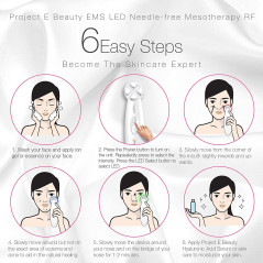 Project E PE098, the mesotherapy device