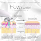 Project E Beauty LED Massager: Revitalize, Firm & Lift Your Skin at Home! Project E Beauty LED Massager: Revitalize, Firm & Lift Your Skin at Home!