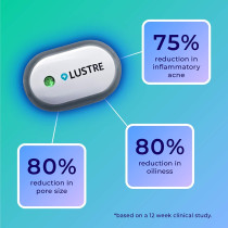 LUSTRE Solo, le dispositif pour traiter l'acné