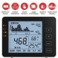 Breathe Easier: GZAIR Model 2 - Your Smart CO2, Temperature & Humidity Monitor for Healthy Air! Breathe Easier: GZAIR Model 2 - Your Smart CO2, Temperature & Humidity Monitor for Healthy Air!