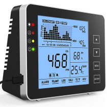 GZAIR Model 1, le moniteur de qualité d'air ergonomique