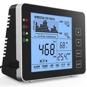 GZAIR Model 1, le moniteur de qualité d'air ergonomique