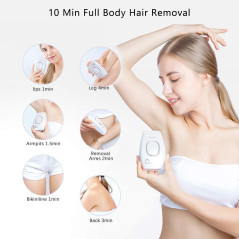 Aimanfun Hair Removal, at home permanent hair removal