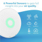 Airthings Wave Plus: Radon & Indoor Air Quality Monitor - Breathe Easier! Airthings Wave Plus: Radon & Indoor Air Quality Monitor - Breathe Easier!