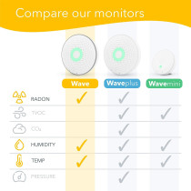 Airthings 2950 Wave, the smart radon detector