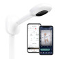 Nanit Pro Smart Baby Monitor: HD Video, Sleep Tracking & Breathing Monitoring - Peace of Mind Guaranteed! Nanit Pro Smart Baby Monitor: HD Video, Sleep Tracking & Breathing Monitoring - Peace of Mind Guaranteed!