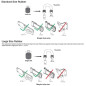 eGeeTouch Smart Outdoor Padlock: Bluetooth Keyless Security - Weatherproof & Long Battery Life! eGeeTouch Smart Outdoor Padlock: Bluetooth Keyless Security - Weatherproof & Long Battery Life!