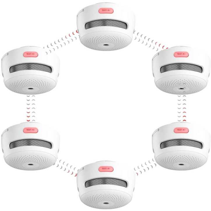 X-Sense Wireless Interlinked Smoke Alarm System - 6 Pack: Whole-Home Protection, 10-Year Sensor X-Sense Wireless Interlinked Smoke Alarm System - 6 Pack: Whole-Home Protection, 10-Year Sensor