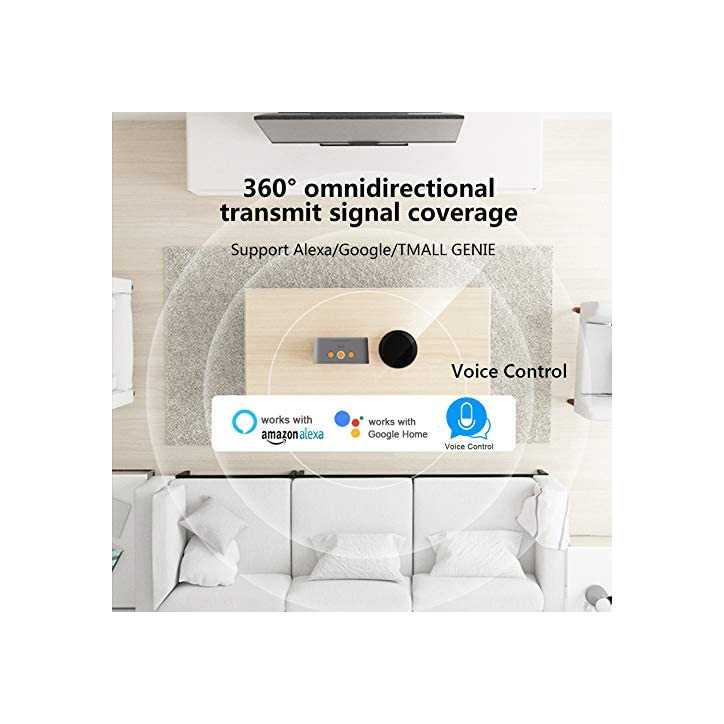 Télécommande Universelle Infrarouge Intelligente: Contrôlez Tout Votre Maison Connectée! Télécommande Universelle Infrarouge Intelligente: Contrôlez Tout Votre Maison Connectée!