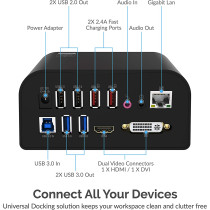 Sabrent DS-RICA, the universal docking station