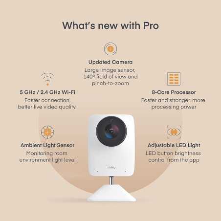 Miku Pro: Smart Baby Monitor - Contact-Free Breathing & Sleep Tracking with HD Video