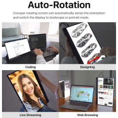 Cocopar Portable Monitor, the 4K monitor