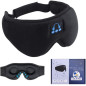 Masque de Sommeil Bluetooth COLIFRSC : Musique, Confort et Relaxation Ultime pour des Nuits Paisibles Masque de Sommeil Bluetooth COLIFRSC : Musique, Confort et Relaxation Ultime pour des Nuits Paisibles