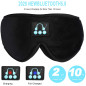 COLIFRSC Bluetooth Sleep Mask: Music, Blackout, & Comfort for Perfect Sleep COLIFRSC Bluetooth Sleep Mask: Music, Blackout, & Comfort for Perfect Sleep