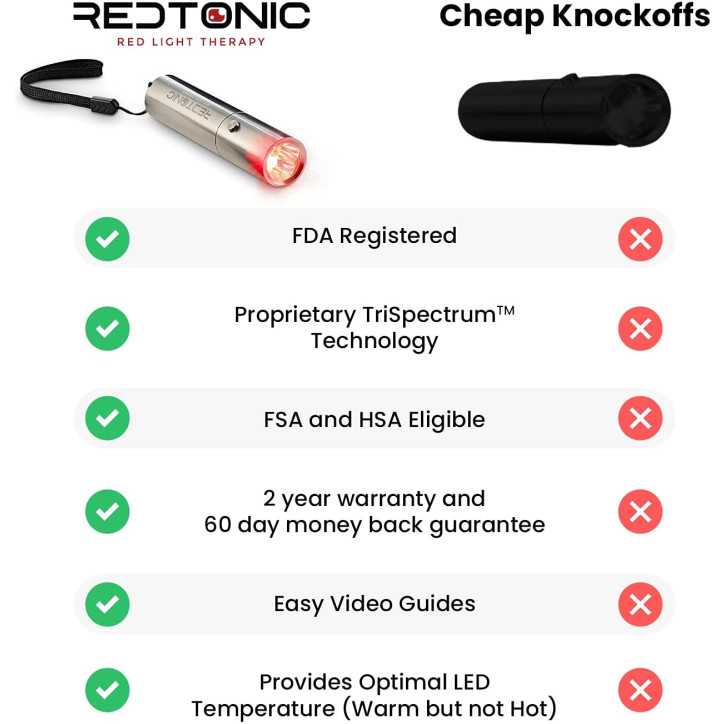RedTonic LED : Soulagement Douleur & Récupération Musculaire - Thérapie par Lumière Rouge Avancée