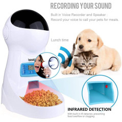 Iseebiz 3L, better nutrition for your pets
