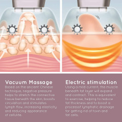 HoMedics CELL-500, the anti cellulite suction device