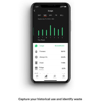 Sense Energy Monitor: Suivez Votre Consommation, Économisez Gros! Contrôle en Temps Réel sur iOS, Android & Alexa