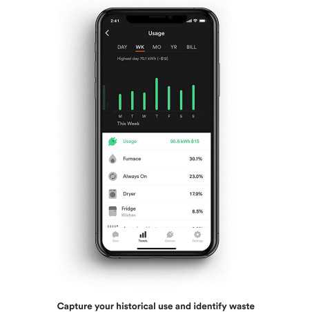 Sense Energy Monitor: Track Usage & Save Money on Electricity Bills!