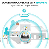 Rockspace AX1800 WiFi 6 Router: Supercharge Your Home Network for Streaming & Gaming!