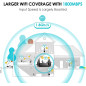 Rockspace AX1800: WiFi 6 Ultra-Rapide pour une Expérience Internet Impeccable! Rockspace AX1800: WiFi 6 Ultra-Rapide pour une Expérience Internet Impeccable!