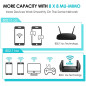 Rockspace AX1800 WiFi 6 Router: Supercharge Your Home Network for Streaming & Gaming! Rockspace AX1800 WiFi 6 Router: Supercharge Your Home Network for Streaming & Gaming!