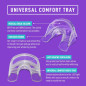 iSmile Advanced Teeth Whitening Kit: Get a Brighter Smile Fast with LED Light!