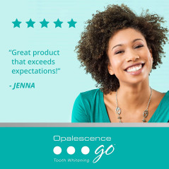 Opalescence Go, the teeth whitening trays